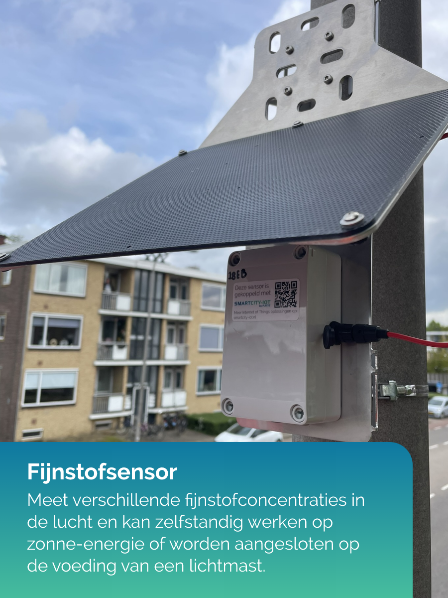 Fijnstofsensoren meten_ctp