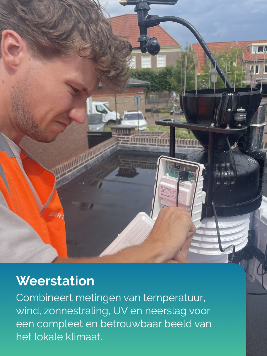 Weerstation_ctp