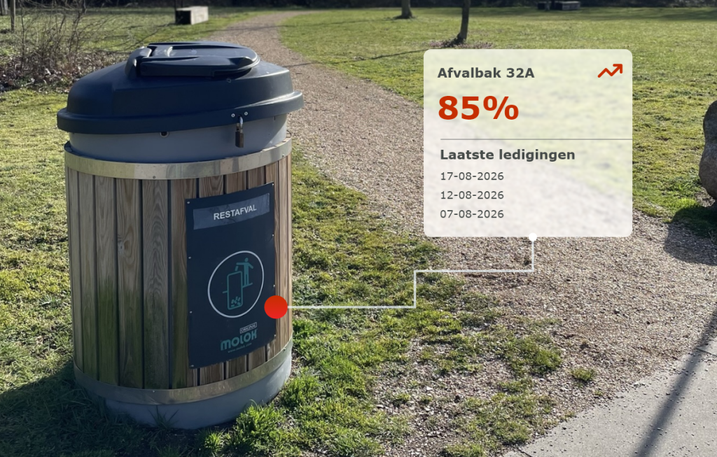 Afvalbak in het veld. Met een melding dat de slimme afvalbak voor 85% vol is en op welke data hij voor het laatst is geleegd.
